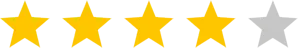 rating